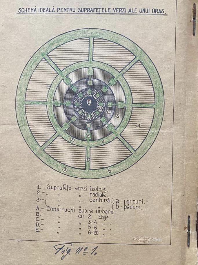 Pariu pe centura verde