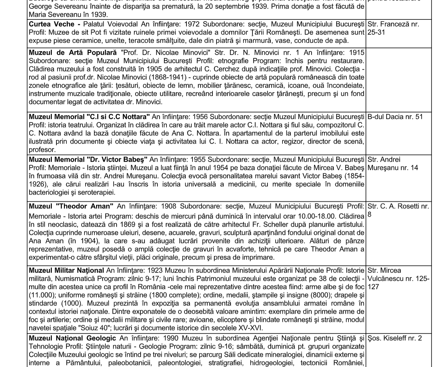 Captură - răspuns PMB pentru Panorama