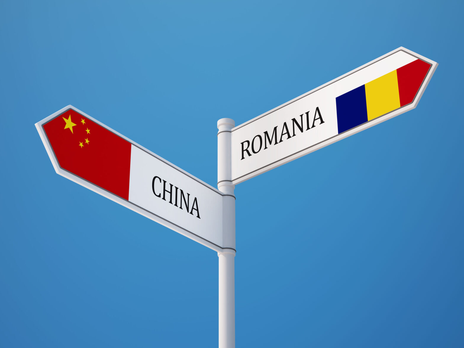 romania china relatie
